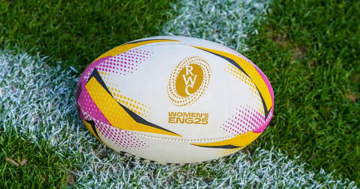 Women’s World Cup and Instrumented Mouthguards (iMGs)